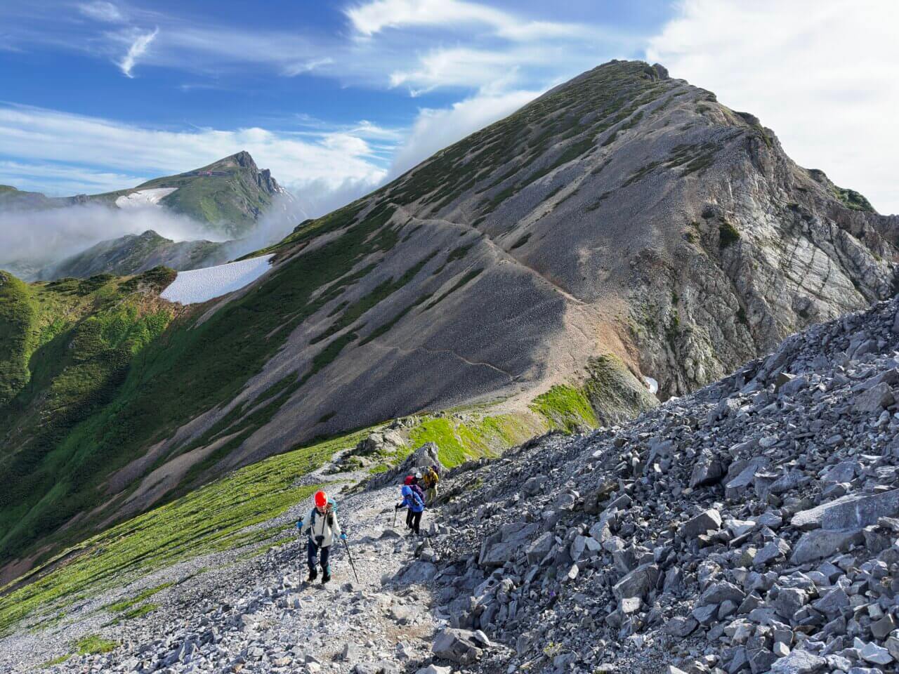 登山道場の白馬岳登山ツアー:白馬三山の縦走路