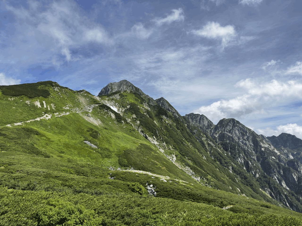 登山道場:剱岳登山講習でのチームワーク指導風景/2025年8月3日〜4日